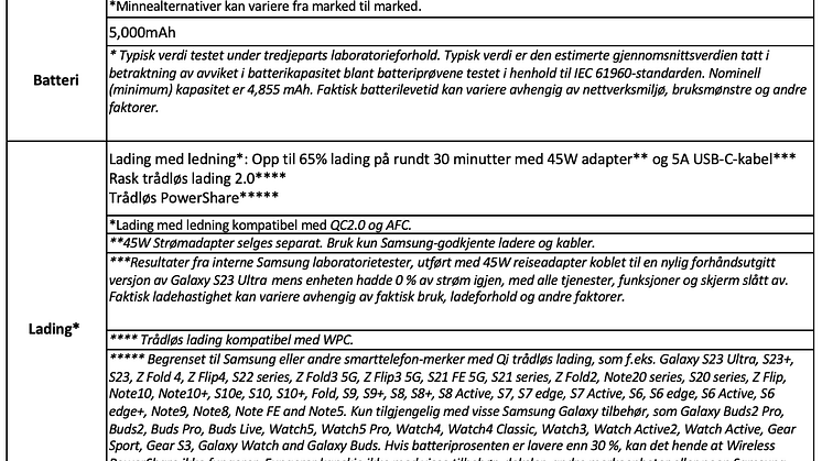 Skjermbilde 2023-02-01 kl. 16.43.24