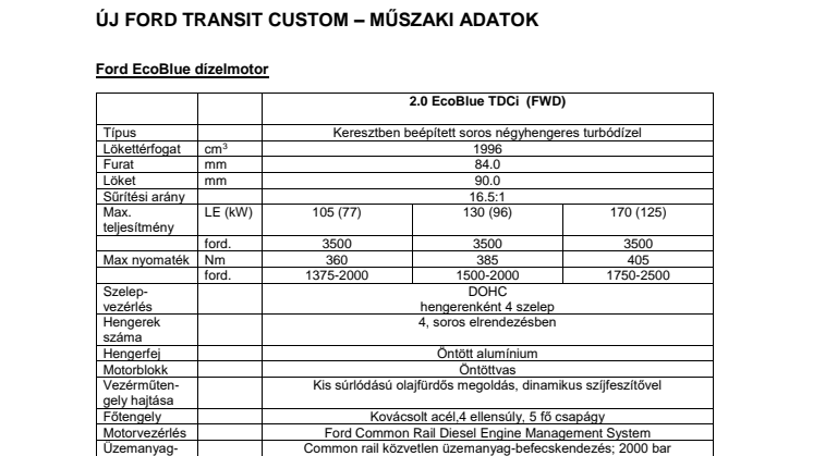 Új Ford Transit Custom: Európa legkelendőbb 1 tonnás áruszállítója még stílusosabb és modernebb lett
