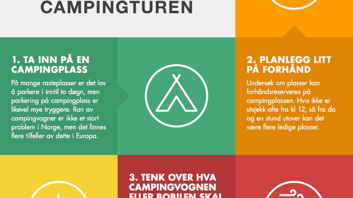 Campinglivets mange gleder