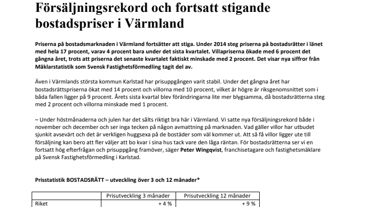 Försäljningsrekord och fortsatt stigande bostadspriser i Värmland