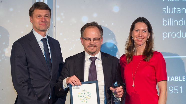 Piab Group - 2019 Sweden's Best Managed Companies
