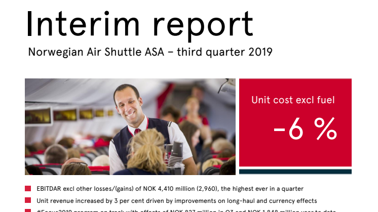 Norwegianin Q3, 2019