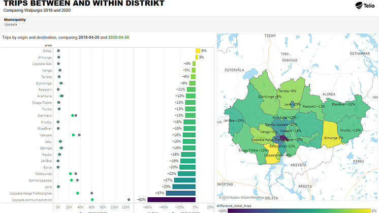 Många undvek Uppsala och Lund under valborg