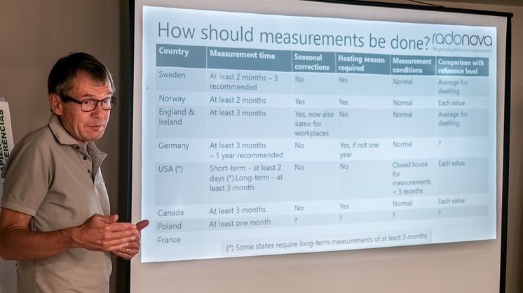 Radonovas Tryggve Rönnqvist tilldelas pris av European Radon Association