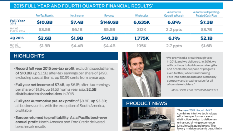 Fords flotte 2015 forklaret i tal