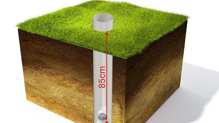 Ecotrak® – medida del radón del suelo