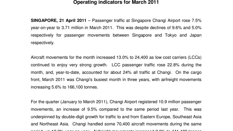 Operating indicators for March 2011