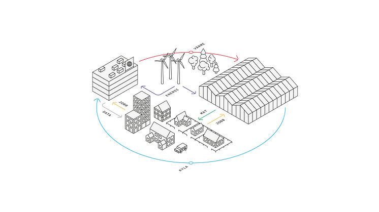 WA3RM Illustration datacenter SVE