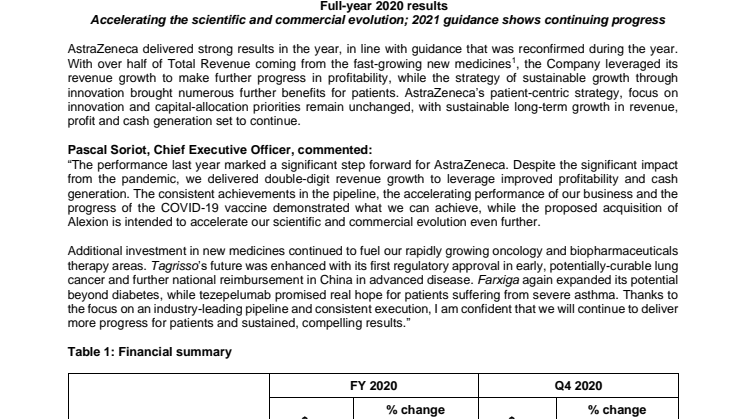 AstraZeneca PLC Full-year 2020 results