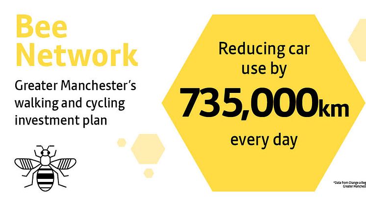 ​New £6.8m cycling and walking scheme for Bury – but Government cash is needed