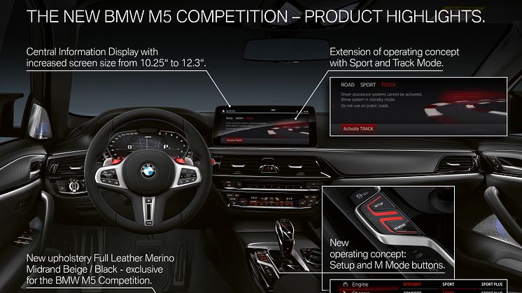 Nya BMW M5 och BMW M5 Competition