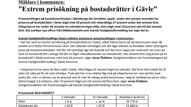 Mäklare i kommunen: ”Extrem prisökning på bostadsrätter i Gävle”