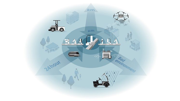 Accelerating the Future of Smart Factories with Automated Transportation   Yamaha Motor Newsletter(Mar. 31, 2022 No. 97)