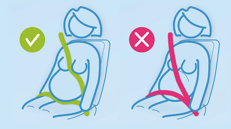 4 av 10 gravida använder bilbältet felaktigt