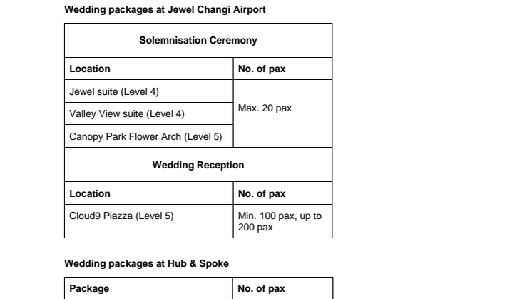 Annex - Wedding packages at Changi Airport.pdf