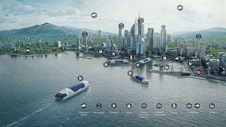 Wärtsilä´s marine vision is to build Smart Marine ecosystems, connecting smart ships with intelligent ports.  