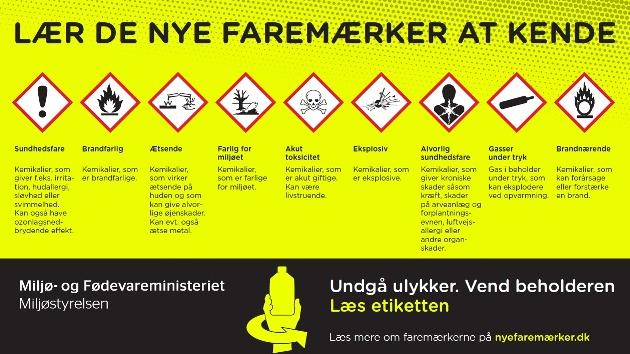 Lær de nye faremærker at kende, før ulykken sker