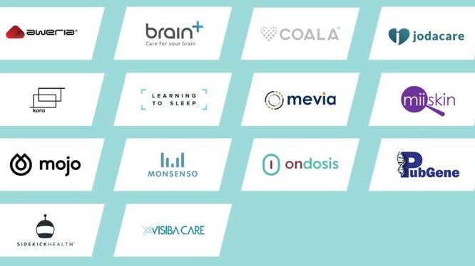 14 nordiska bolag pitchar för internationella investerare på HealthTech Nordic Investor Forum 2018.
