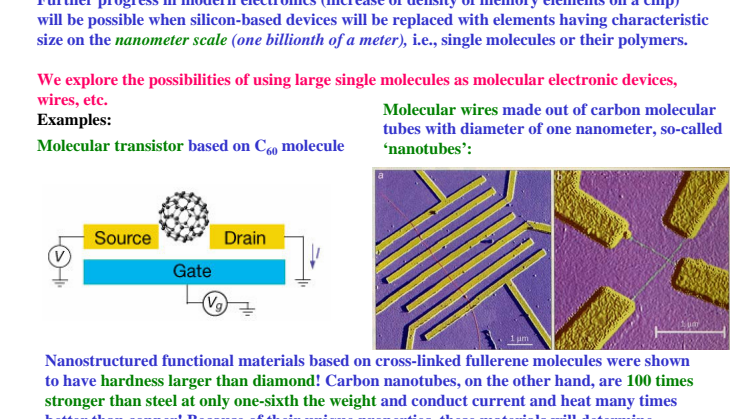 Forskning om kolbaserade nanostrukturer inom Materialvetenskap