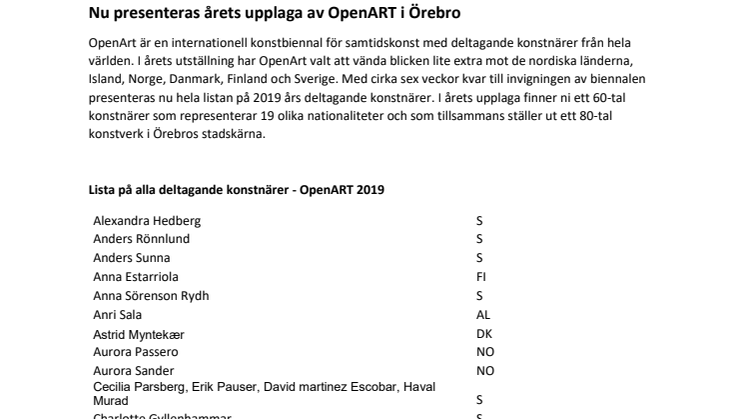 Nu presenteras årets upplaga av OpenART i Örebro