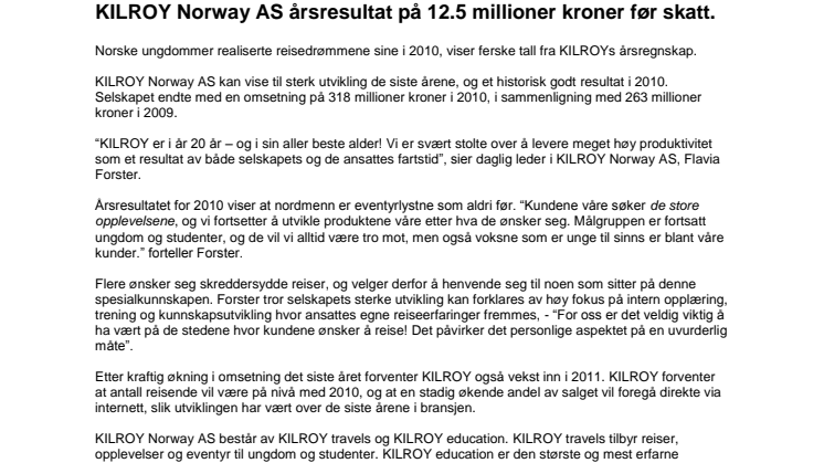 KILROY Norway AS årsresultat på 12.5 millioner kroner før skatt. 