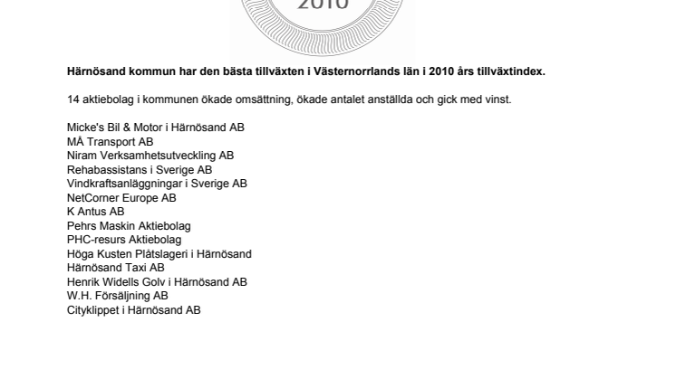 Företagen bakom Bästa Tillväxt 2010 i Härnösand kommun.