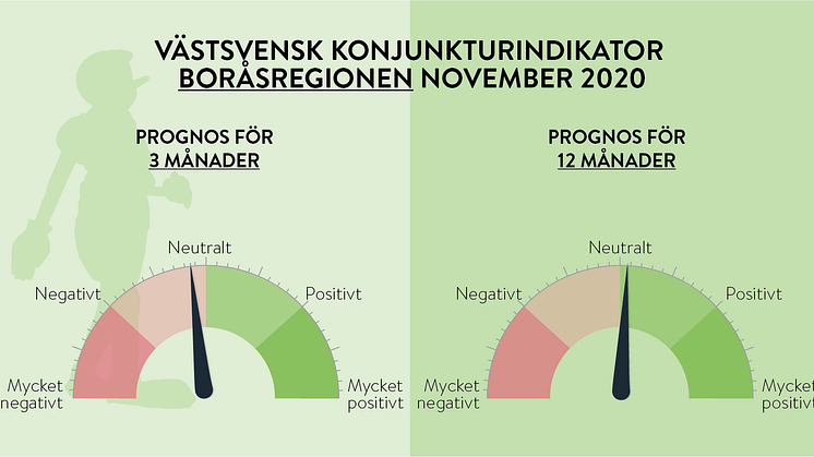 Försiktigt positiv långtidsprognos i Boråsregionen