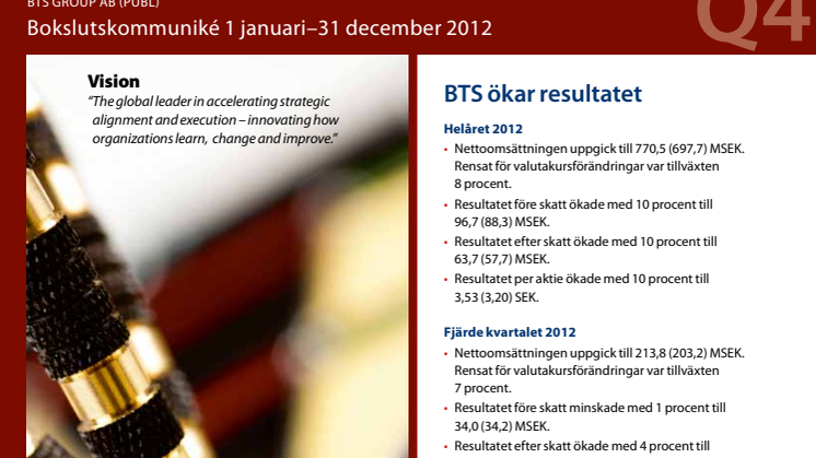 BTS Group AB (publ) Bokslutskommuniké för 2012