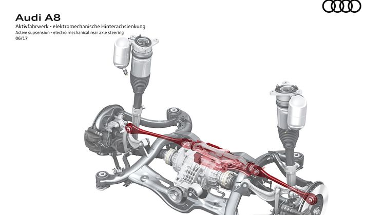 Audi A8 aktiv undervogn med elektromekanisk bagakselstyring