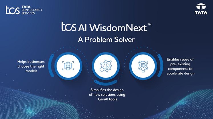 TCS_AI WisdomNext_Infographis_2 1.jpg