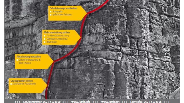 Ein Blick in die solare Zukunft: Beim LUMIT®-Errichtertag betont die Mannheimer Versicherung AG ihre hohen Ansprüche an Qualität und Nachhaltigkeit 