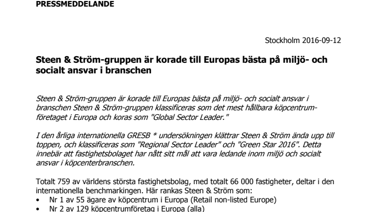 Steen & Ström-gruppen är korade till Europas bästa på miljö- och socialt ansvar i branschen!