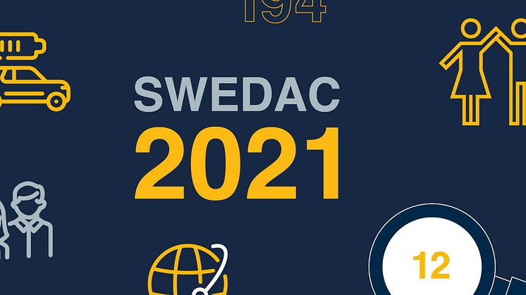 Nu presenteras Swedacs årsberättelse för 2021