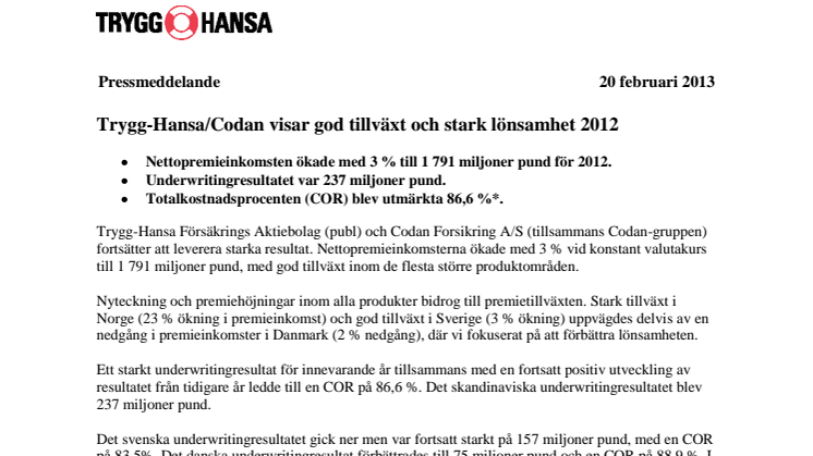 Trygg-Hansa/Codan visar god tillväxt och stark lönsamhet 2012