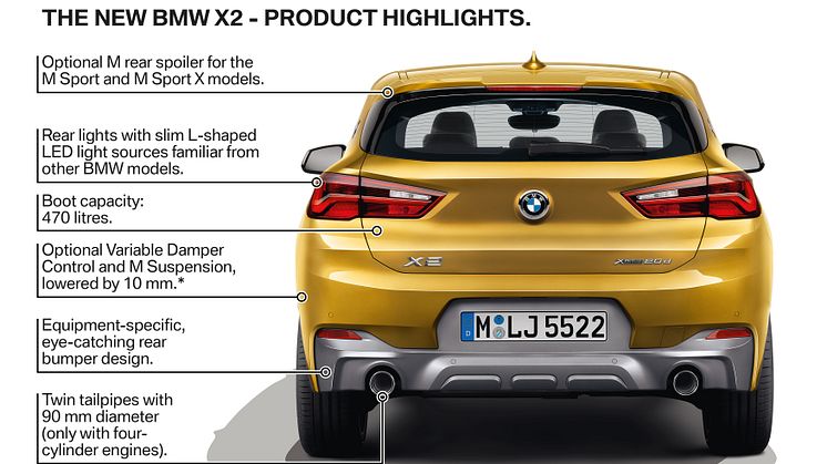 HELT NYA BMW X2