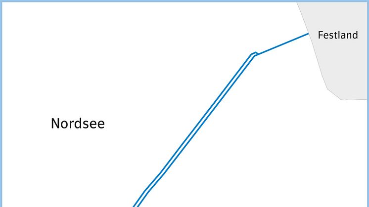 Trasse_Festland_Foehr.jpg