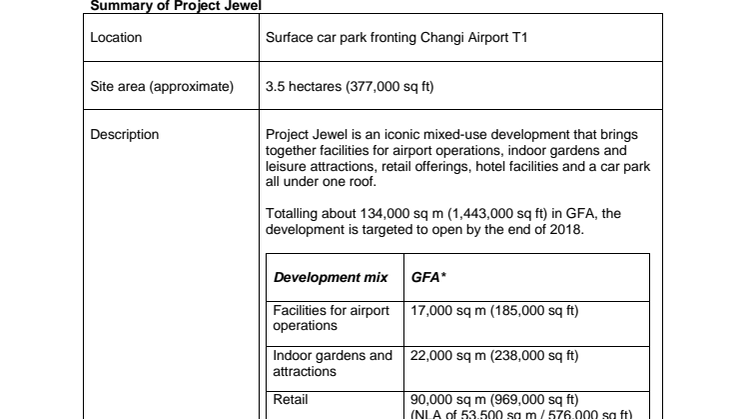 Annex - Summary of Project Jewel