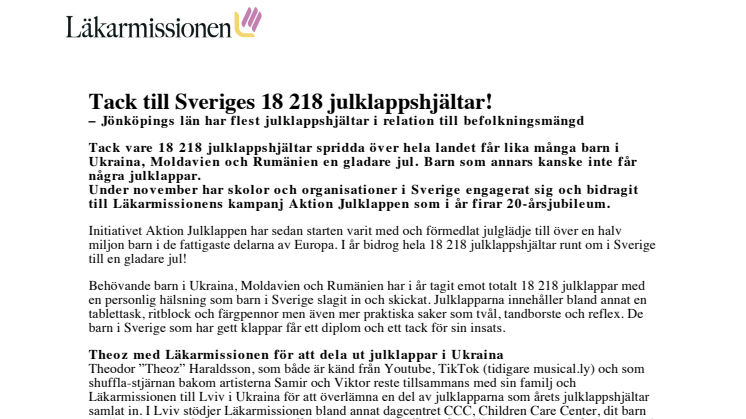 Tack till Sveriges 18 218 julklappshjältar! – Jönköpings län har flest julklappshjältar i relation till befolkningsmängd 