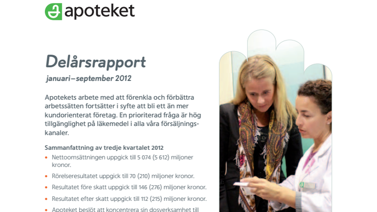 Apotekets delårsrapport: januari - september 2012
