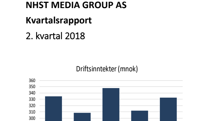 NHST Media Group - Kvartalsrapport 2. kvartal 2018