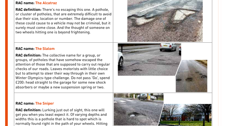 RAC fears extreme cold snap will lead to a Spring pothole plague