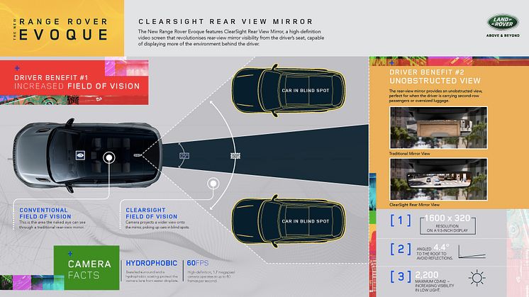 3. ClearSight Rear View Mirror_16_9