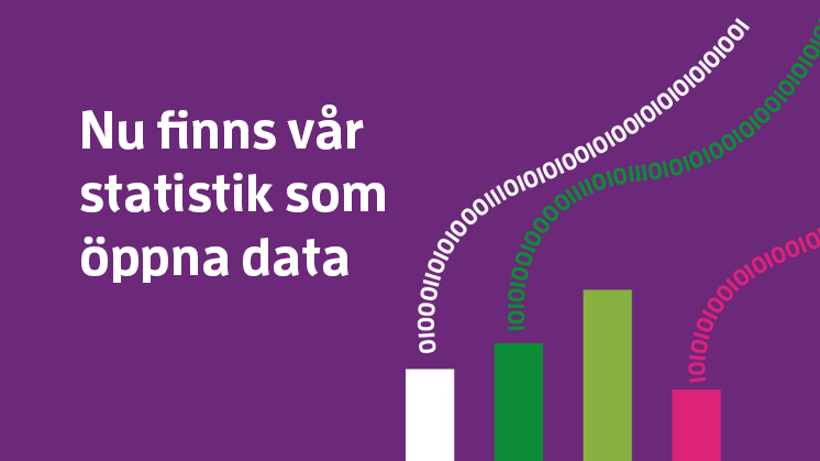 Upphandlingsstatistik – nu som öppna data