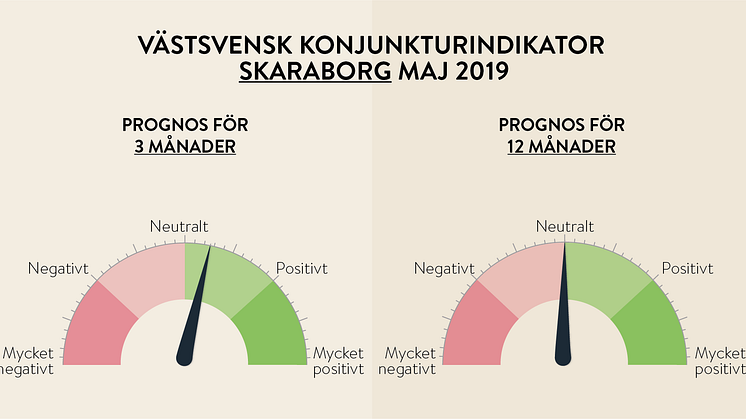 Månaden näringslivet övade på att hålla andan