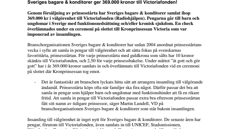 Sveriges bagare & konditorer ger 369.000 kronor till Victoriafonden!