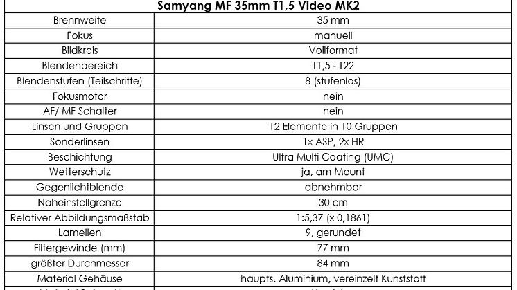 Samyang VDLSR MK2  35mm Technische Daten