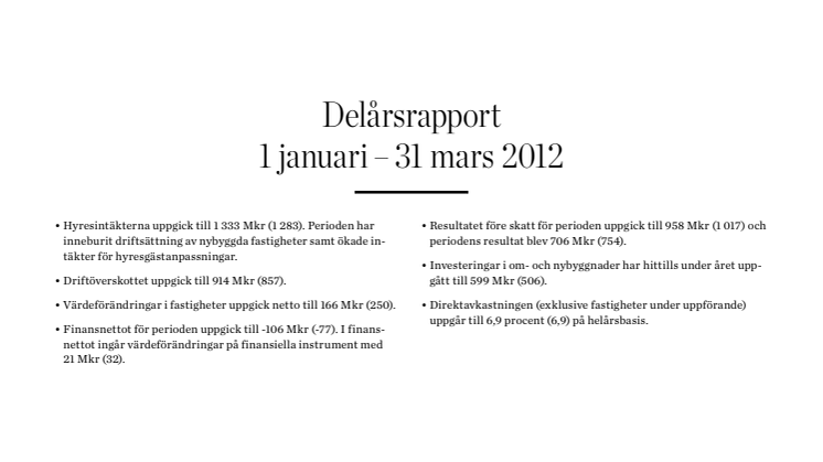 Delårsrapport 1 januari - 31 mars 2012