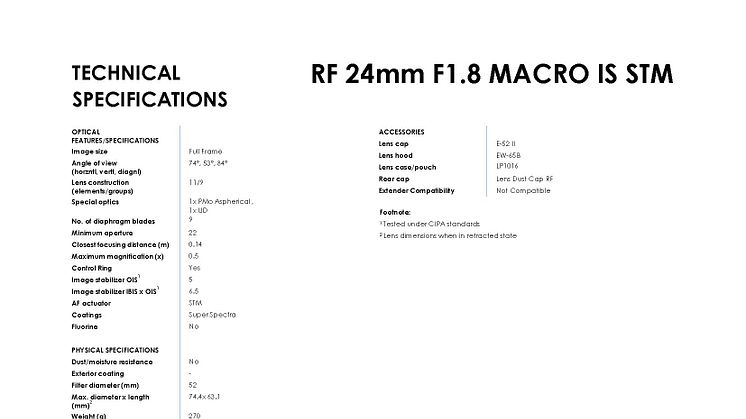 RF 24mm - Spec Sheet 