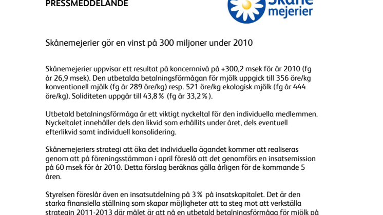 Skånemejerier gör en vinst på 300 miljoner under 2010