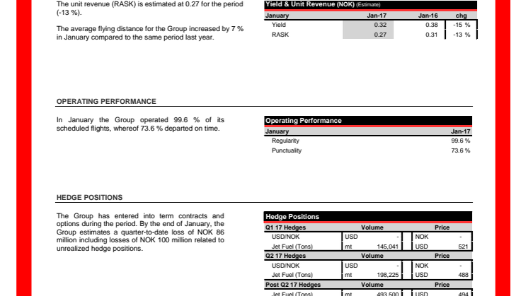 Norwegian Air Shuttle ASA - estadísticas de tráfico de enero de 2017.